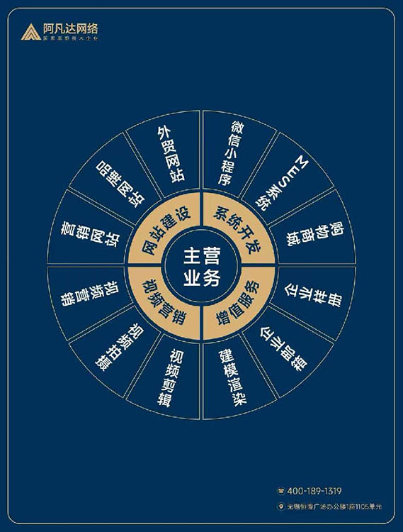 祝賀阿凡達網(wǎng)絡(luò)中標(biāo)南京信息職業(yè)技術(shù)學(xué)院智能制造學(xué)院網(wǎng)站升級項目