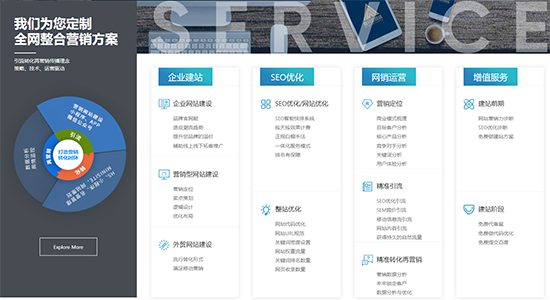 無錫網(wǎng)站設(shè)計